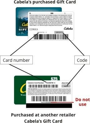 Acquiring Cabelas Gift Card Codes In 2023