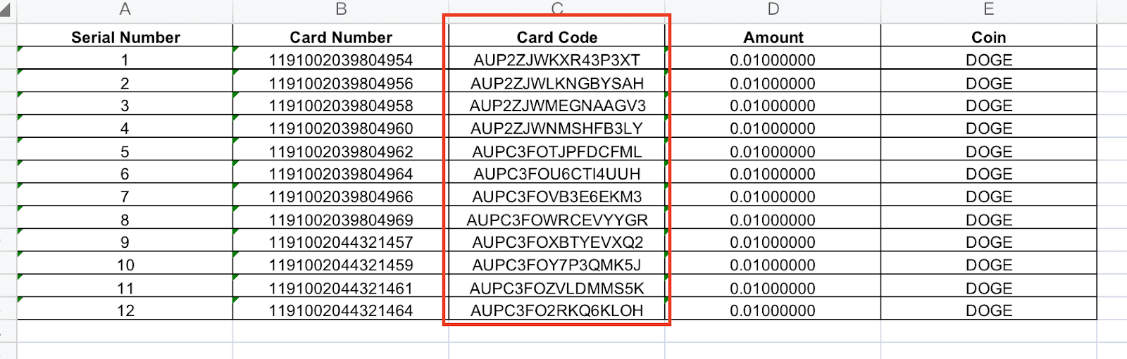 How to Obtain Binance Gift Card Codes?